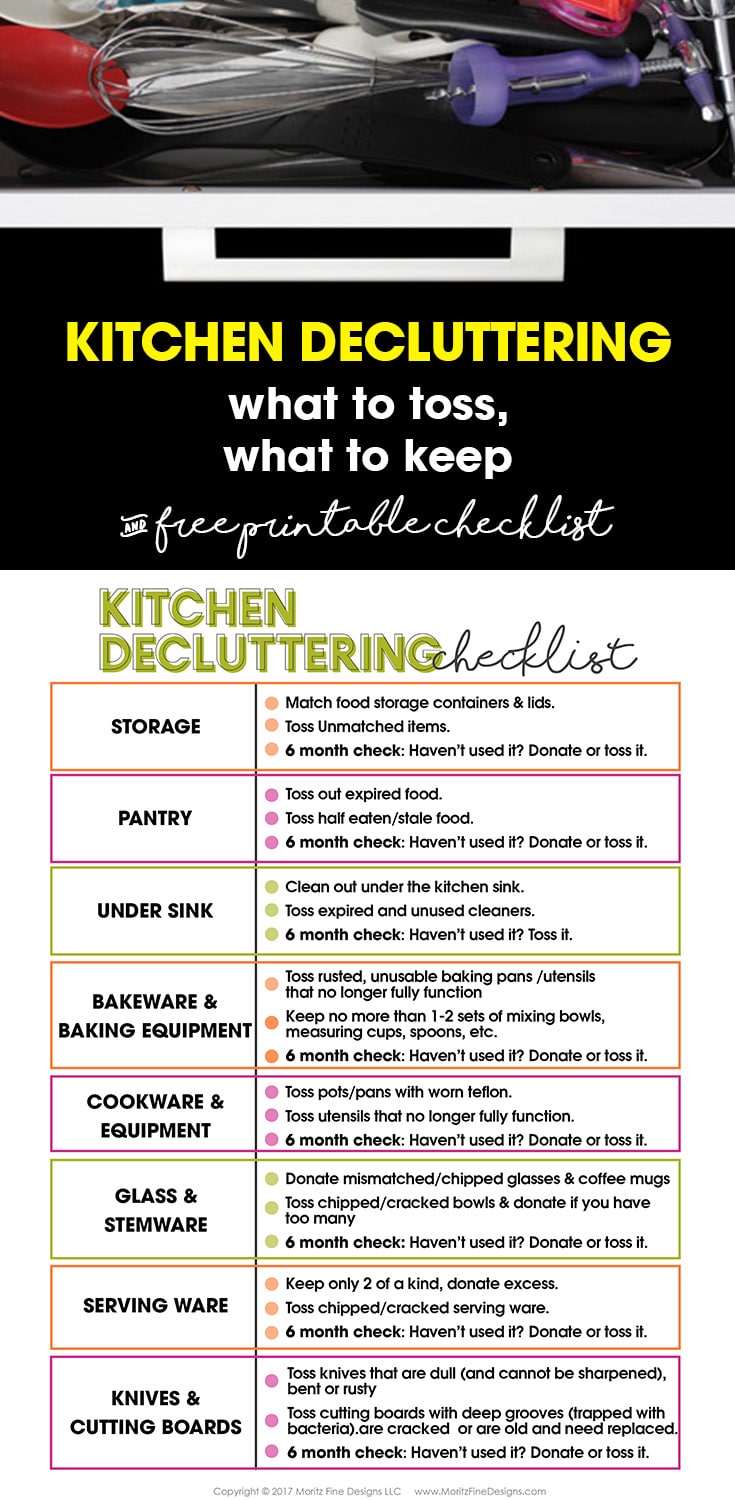 kitchen declutter checklist | free printable | how to organize your kitchen | spring cleaning