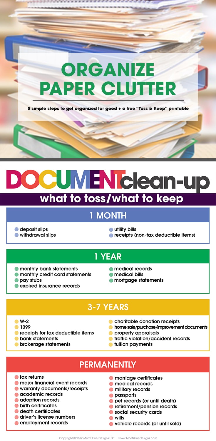 Organize Paper Clutter in 5 Simple Steps | Free Toss & Keep Printable | Home Organization | Clean up your junk