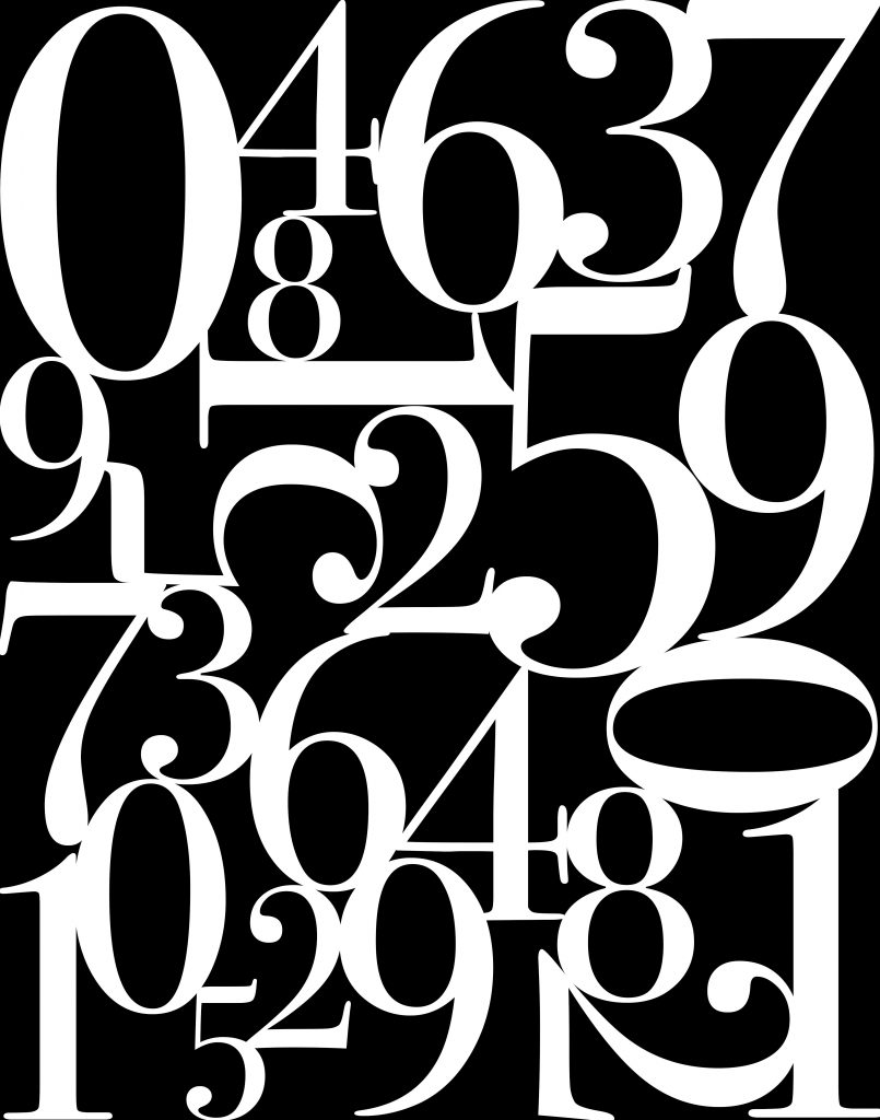 Get those plain walls decorated with these free Number Typography Printables. Use them individually or place them together in a wall collage.