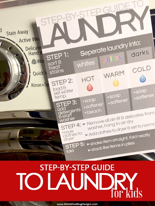 Your Step-By-Step Guide to Doing Laundry | Free Printable
