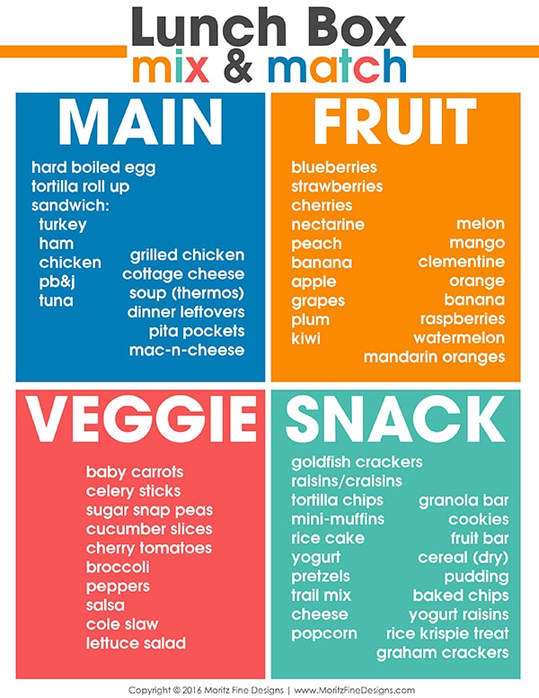 Do you struggle to think of healthy, yummy ideas for your kid's lunch everyday? Stop the struggle with this great list of School Lunch Box Ideas. Easy to mix & match.