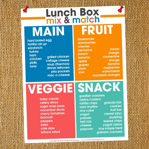 School Lunch Box Ideas