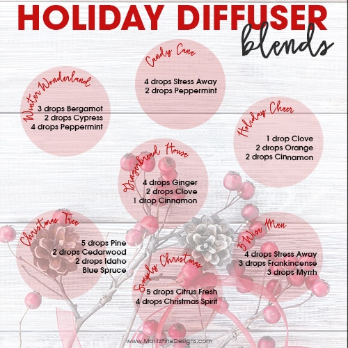 Holiday Diffuser Essential Oil Blends