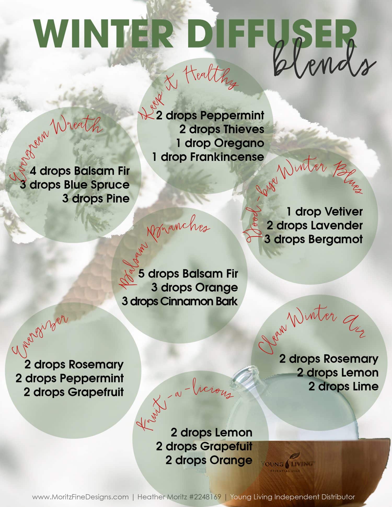 Winter Essential Oil Diffuser Blends Free Recipe Cheat Sheet