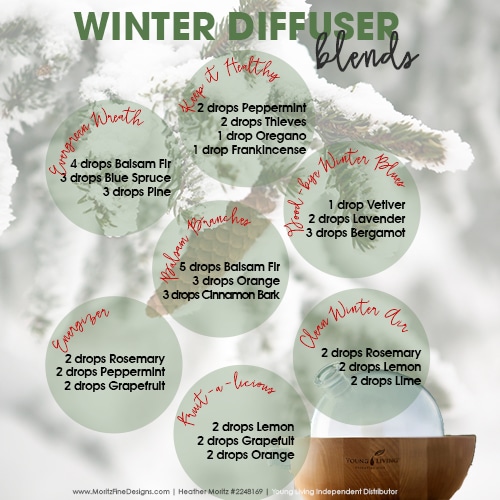 Winter Diffuser Essential Oil Blends | Free Printable