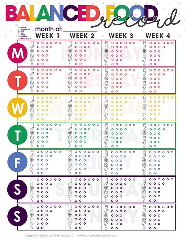 balanced food tracker record | diet tips & ideas | eating well | free printable