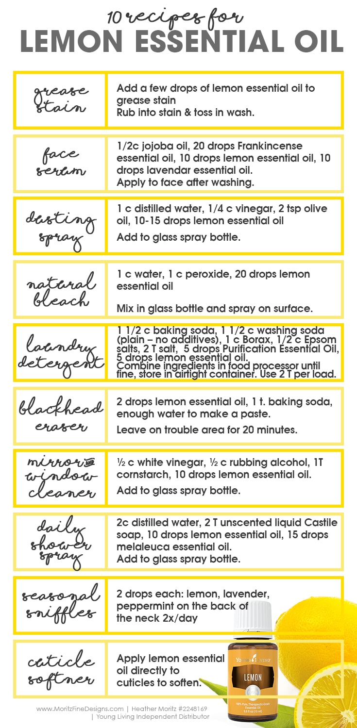 lemon essential oil recipes | easy tips to use lemon essential oil | chemical free living | free printable