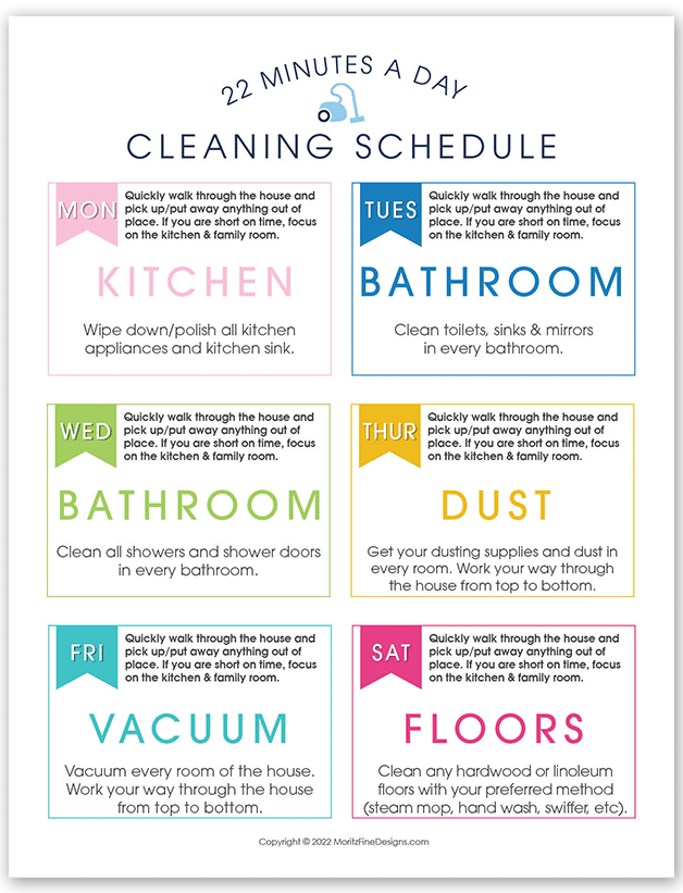 What Order To Clean Your House In