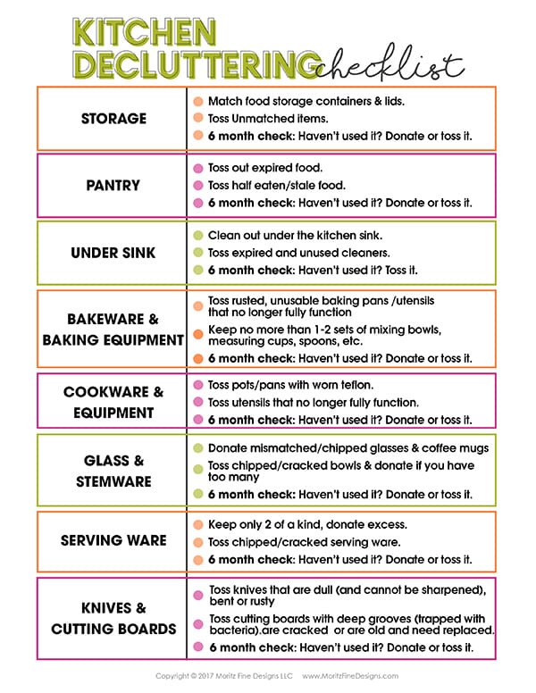 Kitchen Decluttering Tips Free Printable Checklist Donate Or Toss It Kitchen Declutter Checklist Free Printable How To Organize Your Spring Cleaning