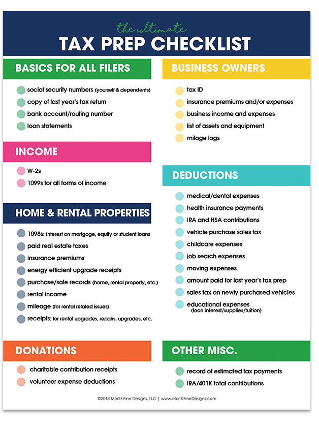 Lowest Down Payment Cars: How To Make Quarterly Tax Payments Online