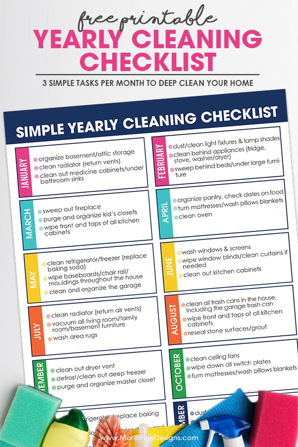 Free Printable Yearly Cleaning Checklist on white background with cleaning utensils and bottles.