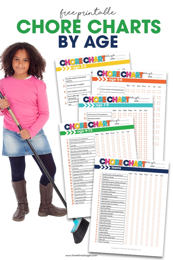 Age Appropriate Chore Chart Printable