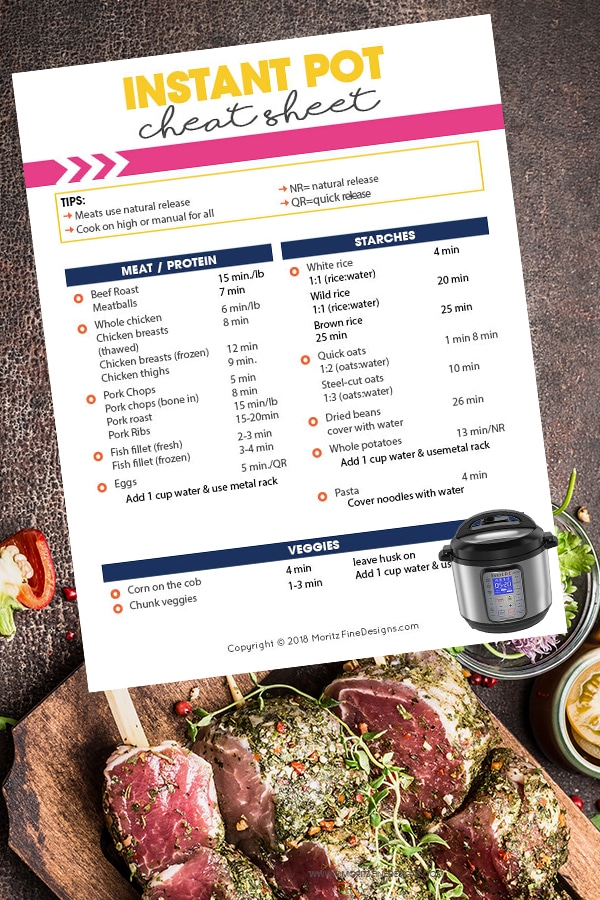 Can't remember how long to cook things in your Instant Pot? Use this Instant Pot Cheat Sheet for quick access to cooking times.