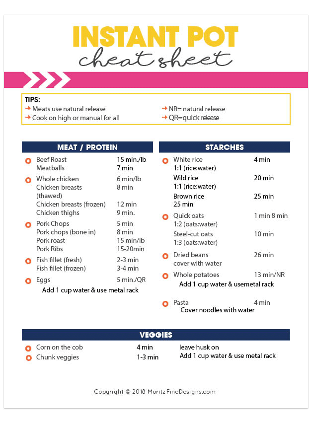 Can't remember how long to cook things in your Instant Pot? Use this Instant Pot Cheat Sheet for quick access to cooking times.