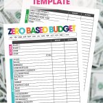 Avoid all of the unexpected! Use the Zero Based Budget Printable to budget your entire income and allocate all of it to your debts and expenses.