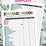 Avoid all of the unexpected! Use the Zero Based Budget Printable to budget your entire income and allocate all of it to your debts and expenses.
