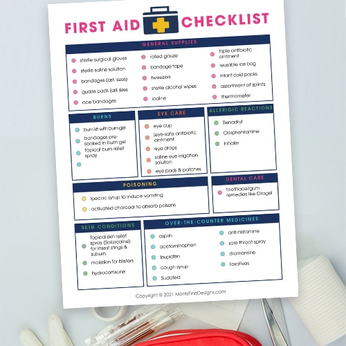 First Aid Kit Checklist for Your Home